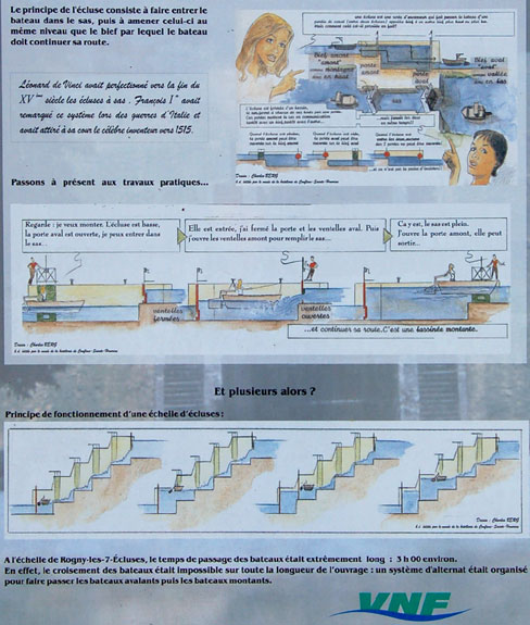 Rogny-les-Sept-Écluses